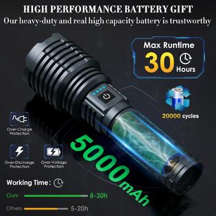 Super Bright LED Flashlight USB Rechargeable | High Lumens Tactical Torch 5 Modes
