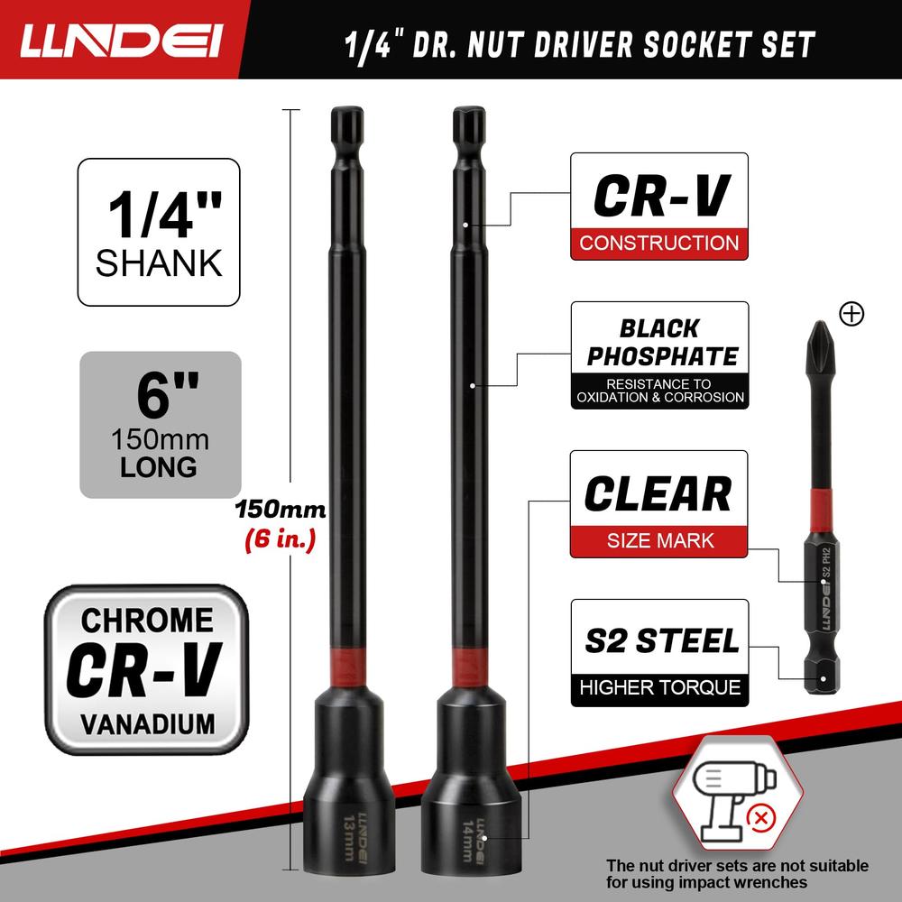 Socket Driver Button LLNDEI 1/4