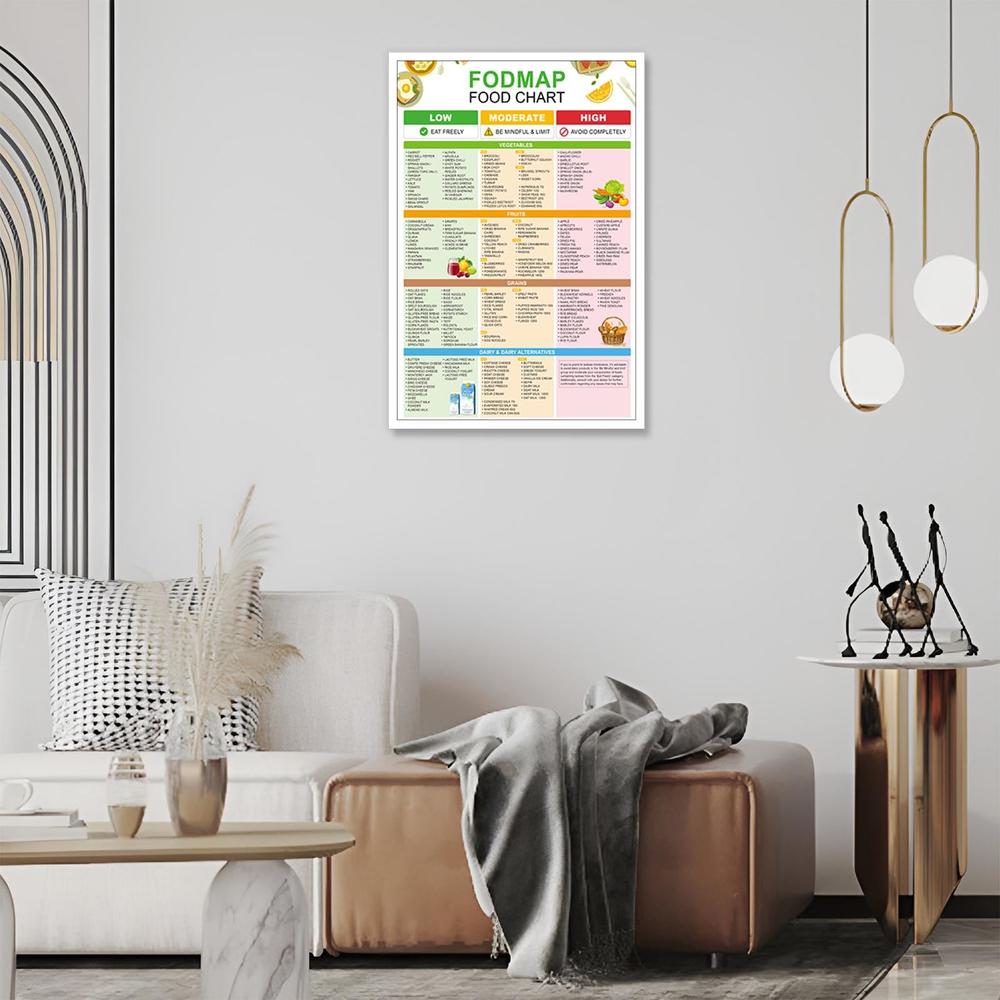 Food Map Reference Kijdid Fodmap Ibs Common Foods Reference Guide Low Fodmap Treats Food ...