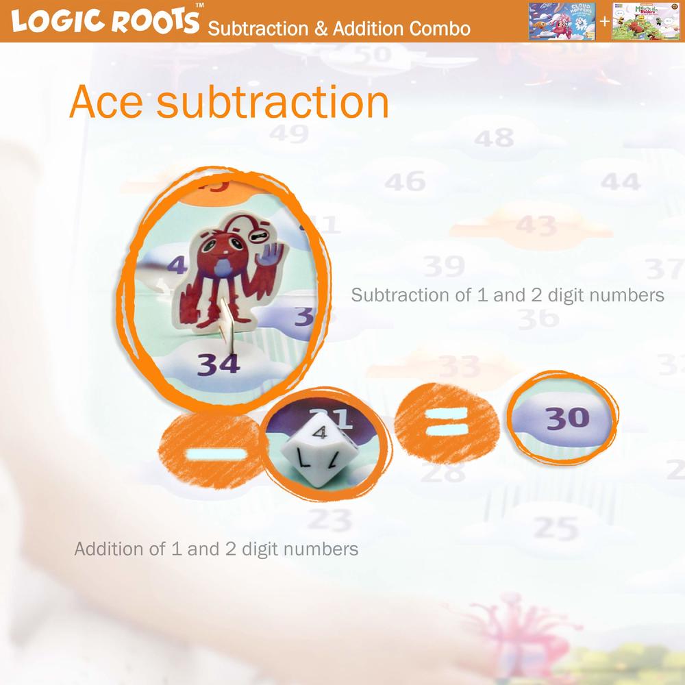 Logic Roots Worksheet Cartoon Logic Roots Addition and Subtraction Games - Pack of 2, Cloud Hoppers ...
