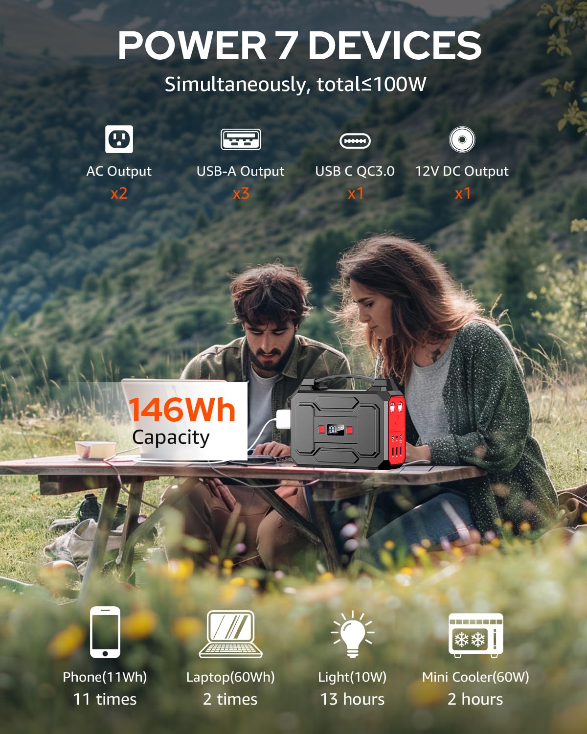 Apowking R100 110-Volt/100-Watt Portable Power Bank & 40W Foldable Solar Panel 23622035576