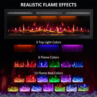 50-Inch Electric Fireplace Heater – Ultra Thin, Recessed, Wall Mounted With Multicolor Flame