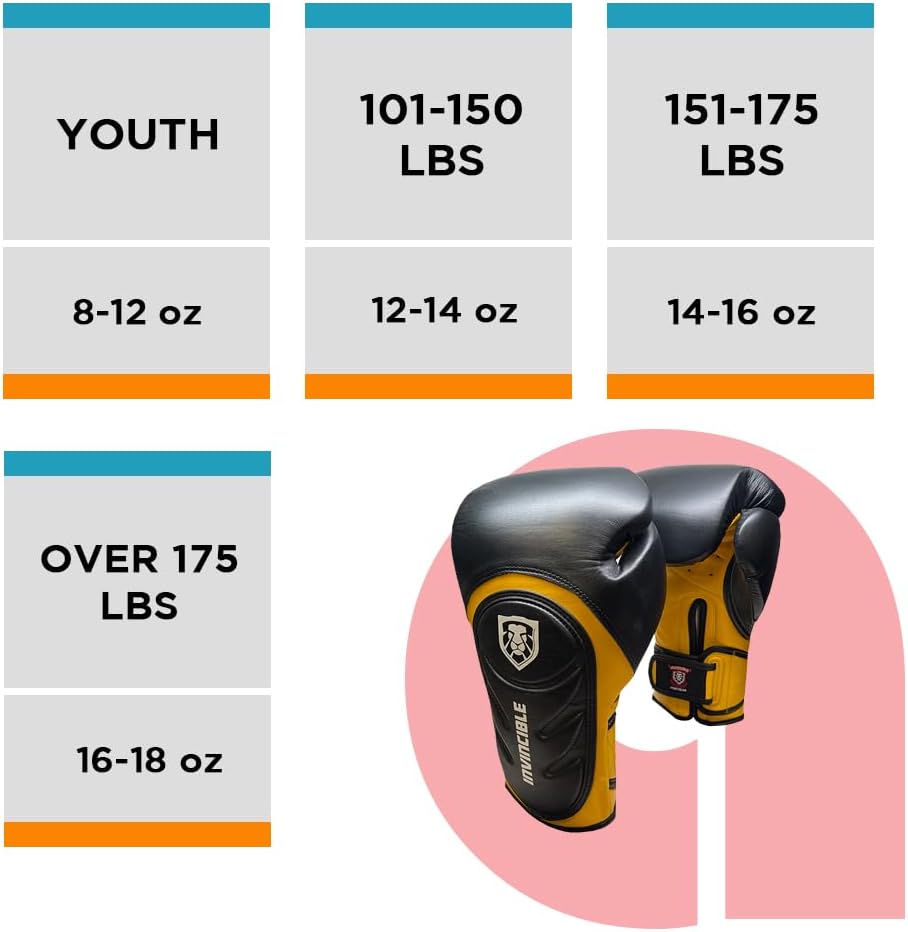 Amber Invincible Fight Gear v2.0: Premium Leather Training Gloves, Boxing, Kickboxing, Muay Thai, MMA - Men, Women, and Kids
