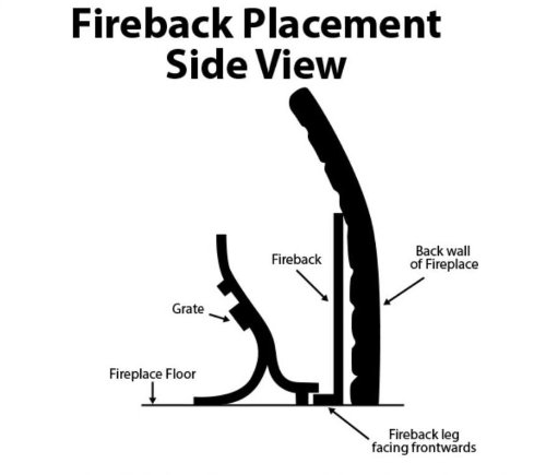 Grate Wall Of Fire Model Rf 7 Reflective Fireback 31 Wide 15 1 2 Grate Wall Of Fire Model Rf 7 Reflective Fireback 31 Wide 15 1