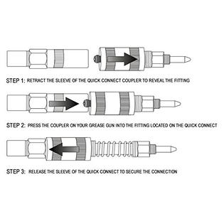 Sae Products Quick Connect Hydraulic Coupler 3 5 88 9mm Length 90 Degree Tools Mechanics Auto Tools Automotive Specialty Tools
