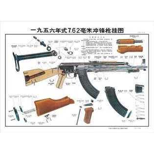 Chinese PLA AK47 Large Exploded View Schematic Poster Set ...