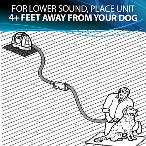 Bissell Barkbath Portable Dog Bath Grooming System 1st Gen 1844a Pet Supplies Bissell Barkbath Portable Dog Bath Grooming System 1st Gen 1844a Pet Supplies