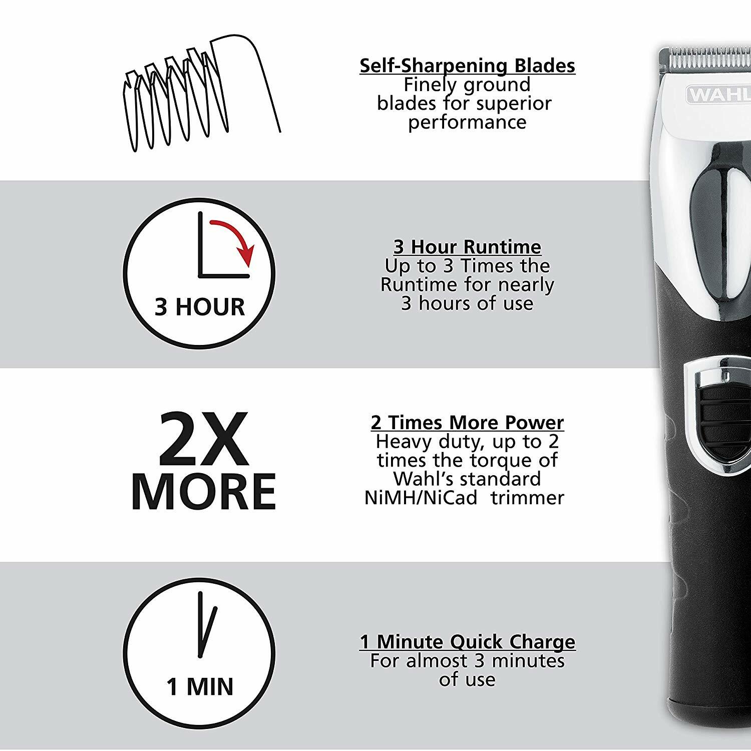 Wahl Lithium Ion All In One Beard Trimmer Men S Grooming Kit Rechargeable