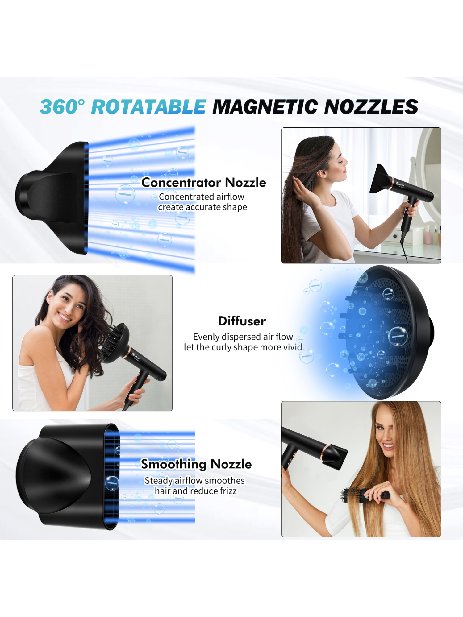 Nicebay 1600W High-Speed Brushless Motor Ionic Blow Dryer with Diffuser and 3 Magnetic Attachments