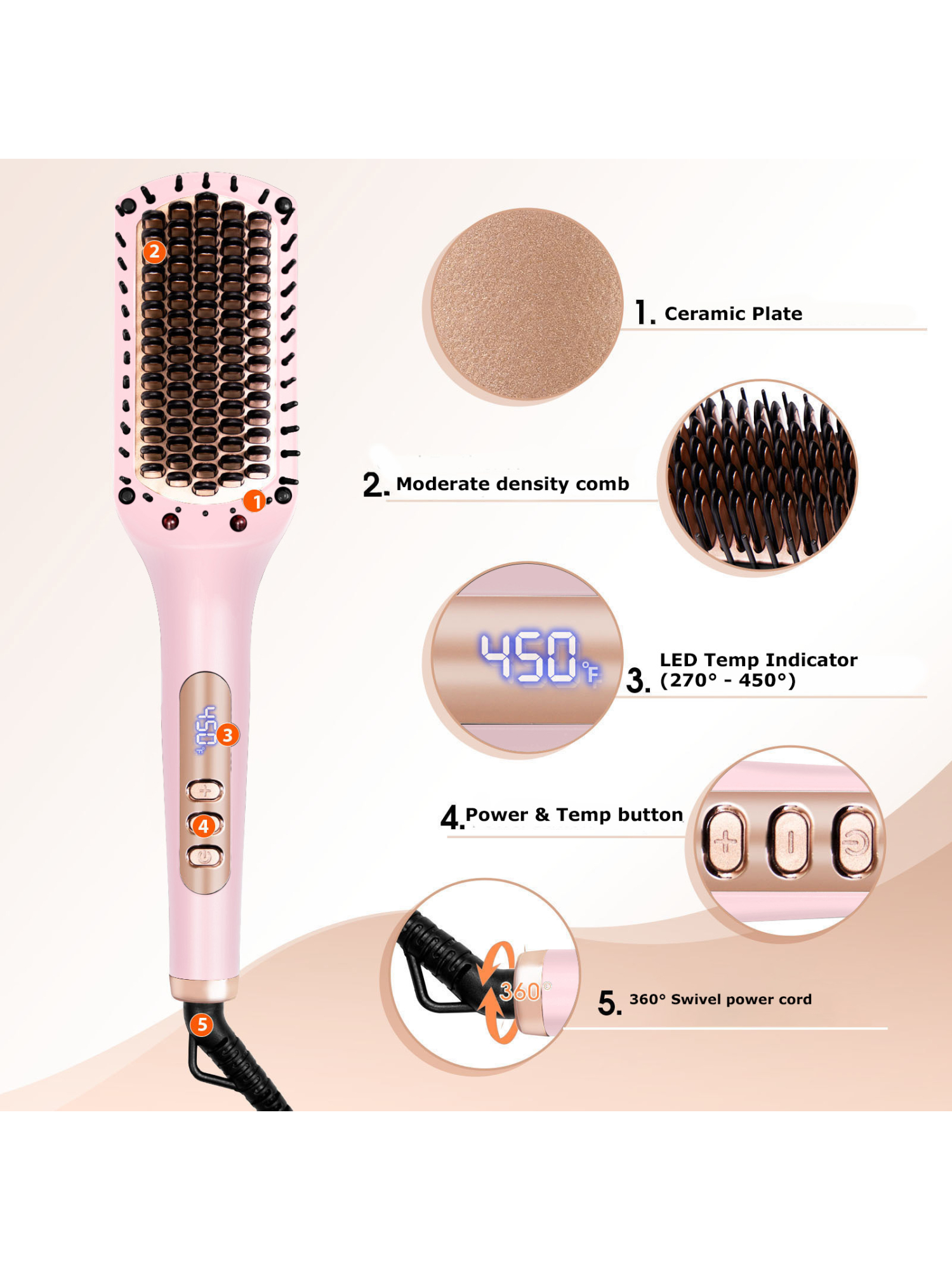 Nicebay Hair Straightener Brush, Ionic Hair Straightener Comb with 6 Temp