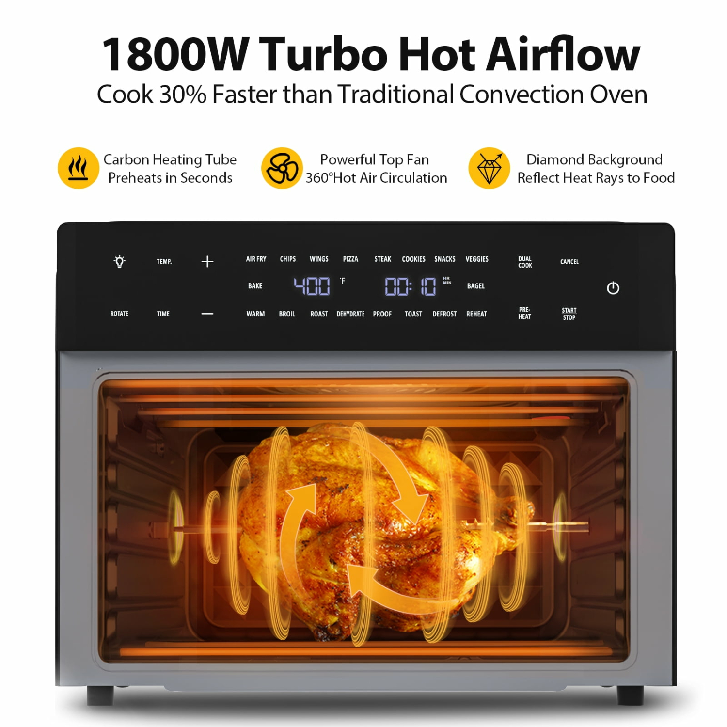Beelicious 32 Qt XL 1800w Air Fryer Toaster Oven, Rotisserie, Dehydrator Combo