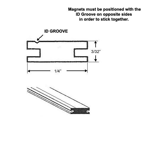 Gordon Glass Co. Gordon Glass&#174; Flexible Magnetic Strip Insert for Framed Swing Shower Doors - 75" long