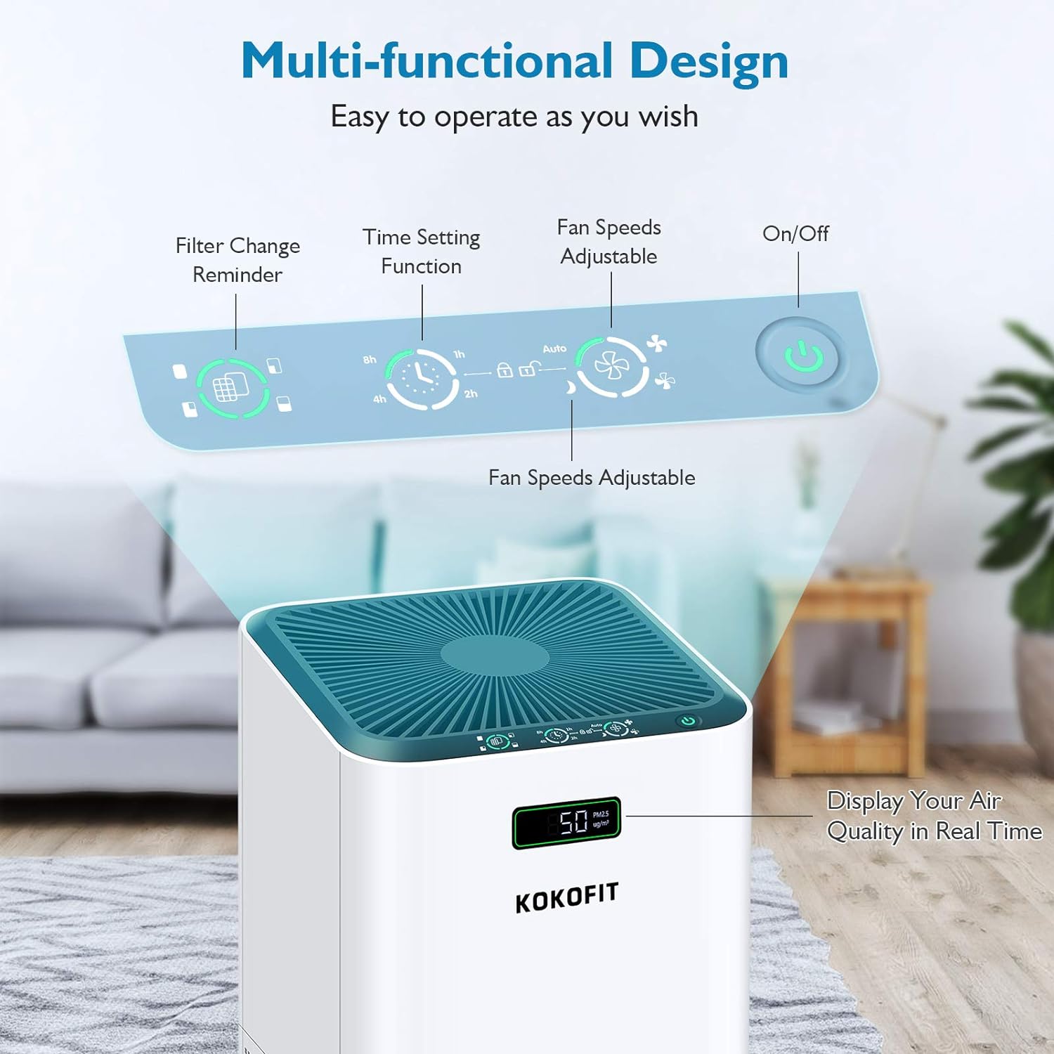 KOKOFIT Air Purifiers for Home Bedroom, H13 True HEPA Filter for Large Room, Dust, Allergies, Pets, Smoke