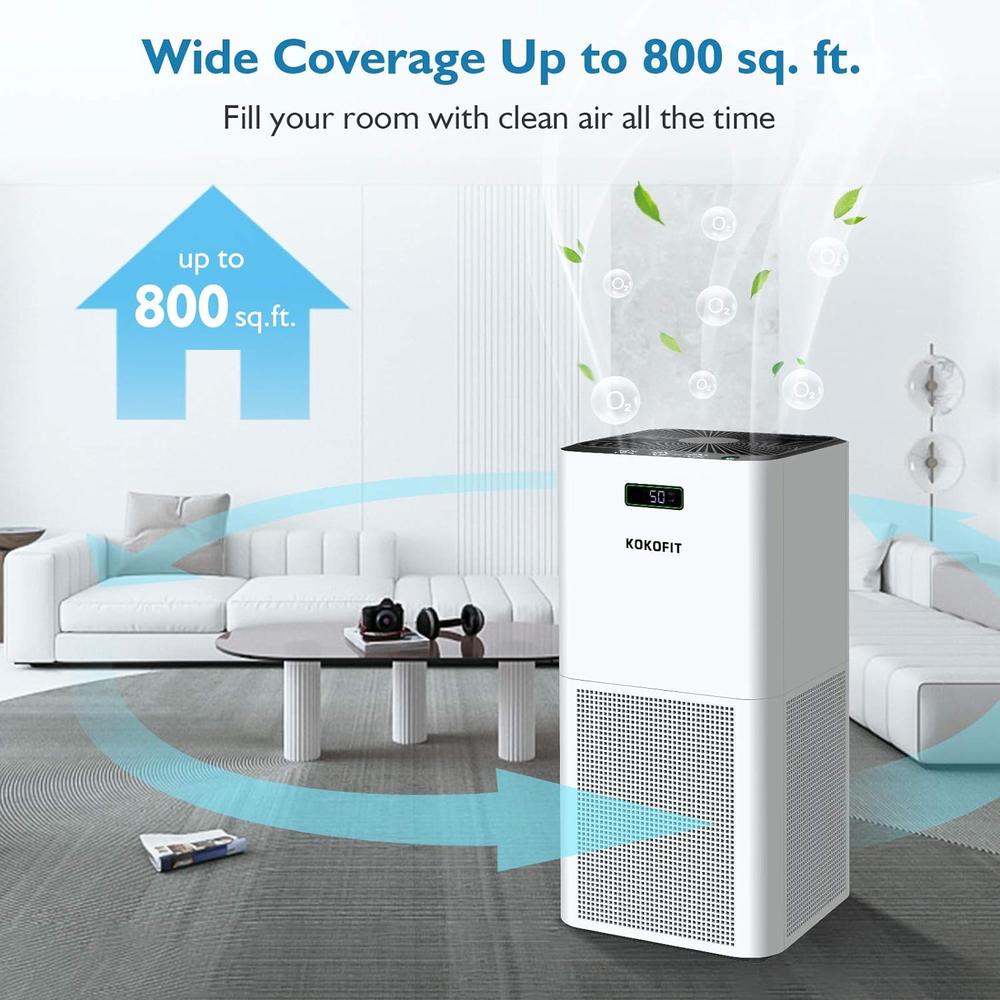 KOKOFIT Air Purifiers for Home Bedroom, H13 True HEPA Filter for Large Room, Dust, Allergies, Pets, Smoke