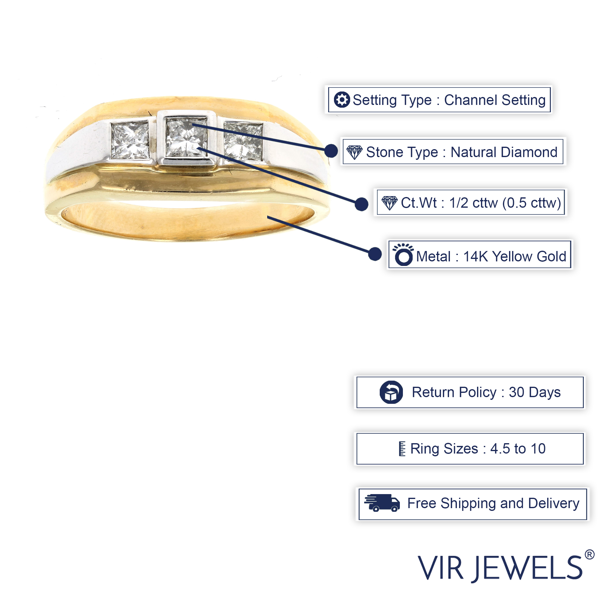 Vir Jewels 1/2 cttw 3 Stone Princess SI Men's Diamond Engagement Ring 14K Two Tone Gold Size 10