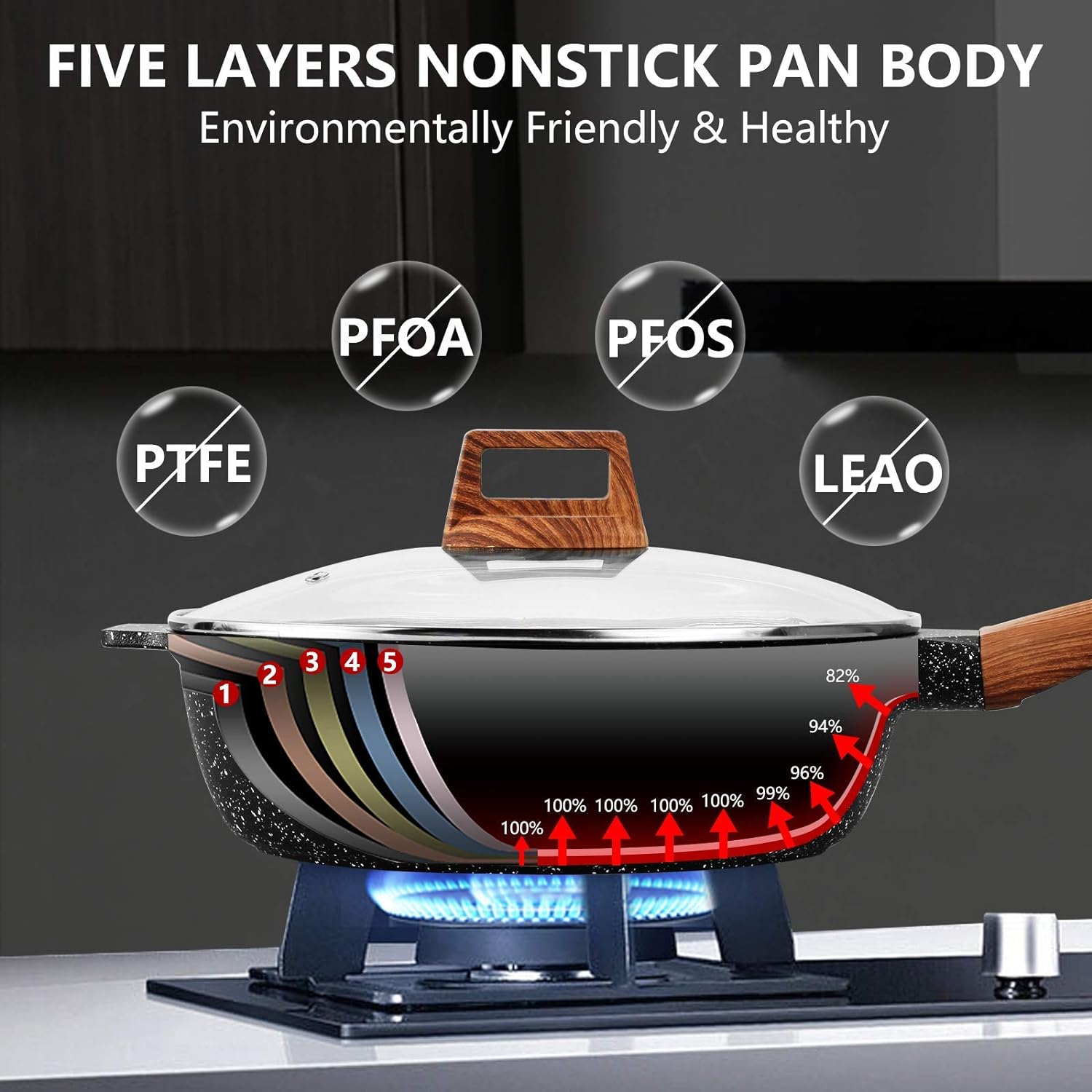 Generic ESLITE LIFE Deep Frying Pan with Lid Nonstick Saute Pan
