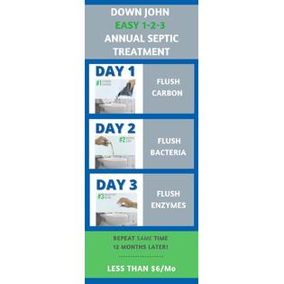 Septifix Tablets Reviews: Oxygen Power to fix all Sewage Issues!