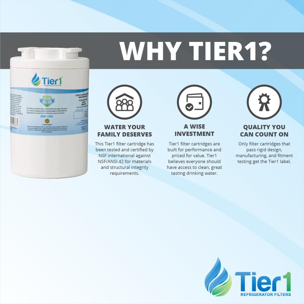 Tier1 Amana 12527304 WF401 Comparable Refrigerator Water Filter 3 Pack
