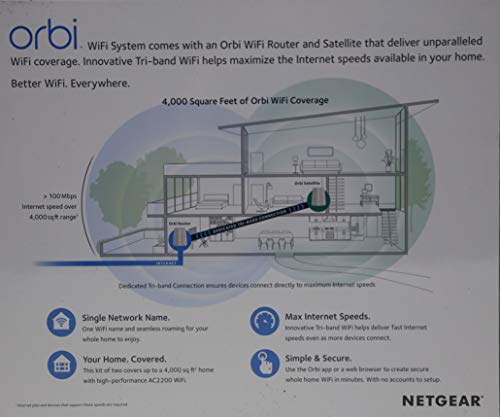 Netgear Orbi RBK40 IEEE 802.11ac Ethernet Wireless Router