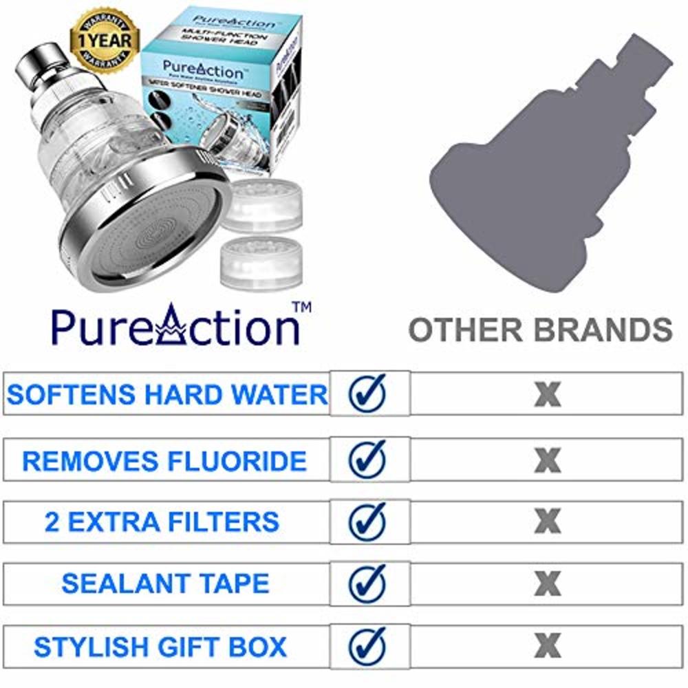 PureAction Water Softener Shower Head Filter for Hard Water - Chlorine & Fluoride Filter - Filtered Shower Head - High Pressure 