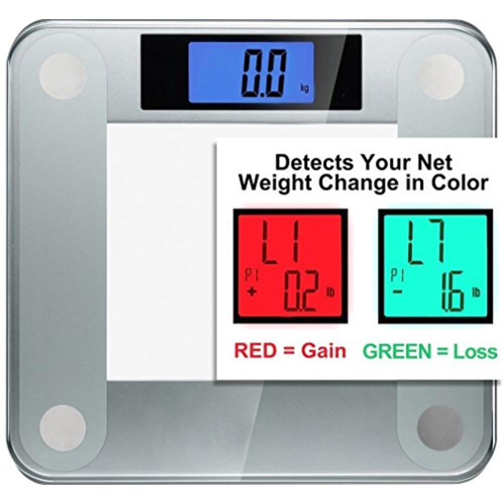 Ozeri Precision II Digital Bathroom Scale (440 lbs Capacity), with Weight Change Detection Technology & StepOn Activation, Clear