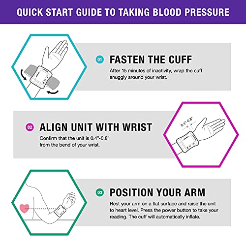HealthSmart Digital Elite Wrist Blood Pressure Monitor with