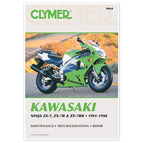 Clymer CM469 Software