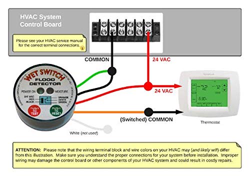 Diversitech WS-1 Wet Switch Flood Detector