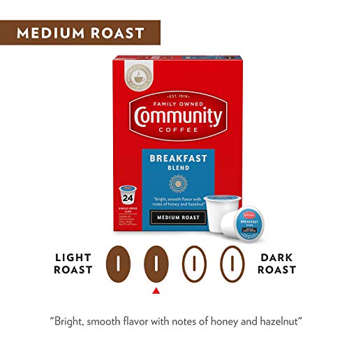 Community Coffee Breakfast Blend 72 Count Coffee Pods, Medium Roast, Compatible with Keurig 2.0 K-Cup Brewers, 72 Count (Pack of