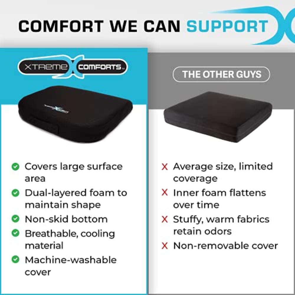 Xtreme Comforts Seat Cushion, Office Chair Cushions - Pack of 1 Padded Foam  Cushion w/ Handle for Desk, Wheelchair & Car Use