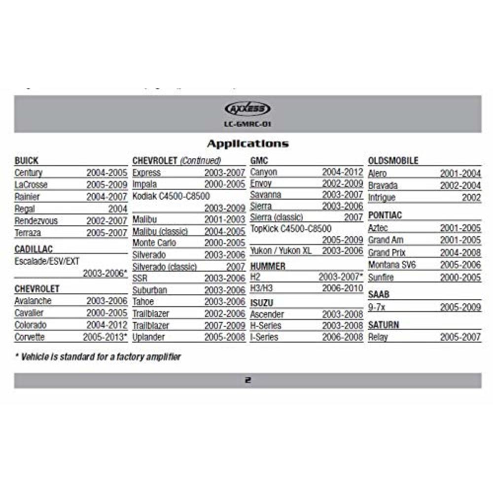 Metra LC-GMRC-01 GM Class 2 Data Bus Interface