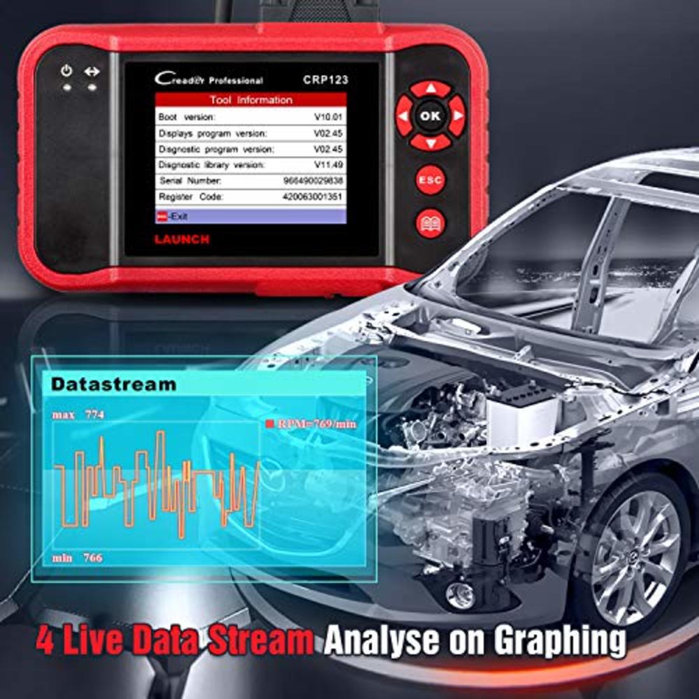 LAUNCH CRP123 OBD2 Scanner Automotive Diagnostic Scan Tool ENG/TCM/ABS/SRS System Code Reader with EL-50448 TPMS Activation Rele