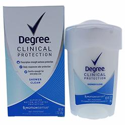 DEGREE Women Clinical Protection Anti-Perspirant Deodorant Shower Clean, 1.70 Oz