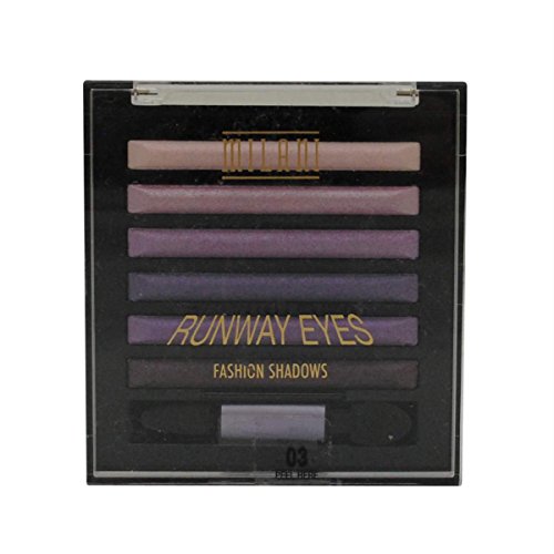 Milani Runway Eyes Fashion Eyeshadow, Couture in Purples