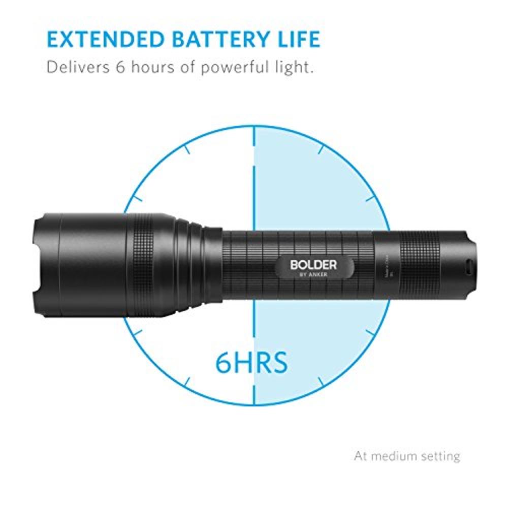 Anker Play Anker Super Bright Tactical Flashlight, Rechargeable (18650 Battery Included), Zoomable, IP65 Water-Resistant, 900 Lumens CREE L