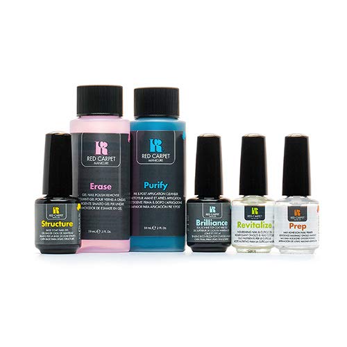 RC Red Carpet Manicure Must Haves Kit