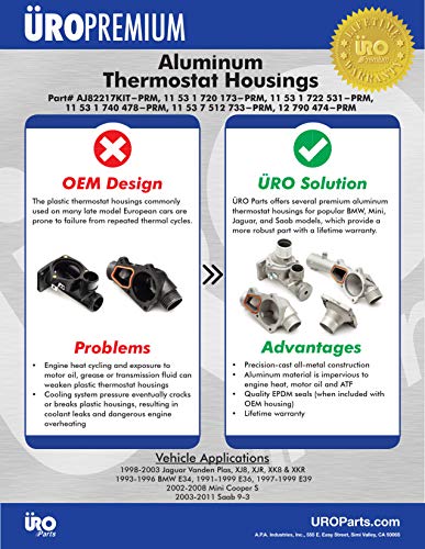 URO Parts 11531722531PRM Thermostat Cover, Aluminum