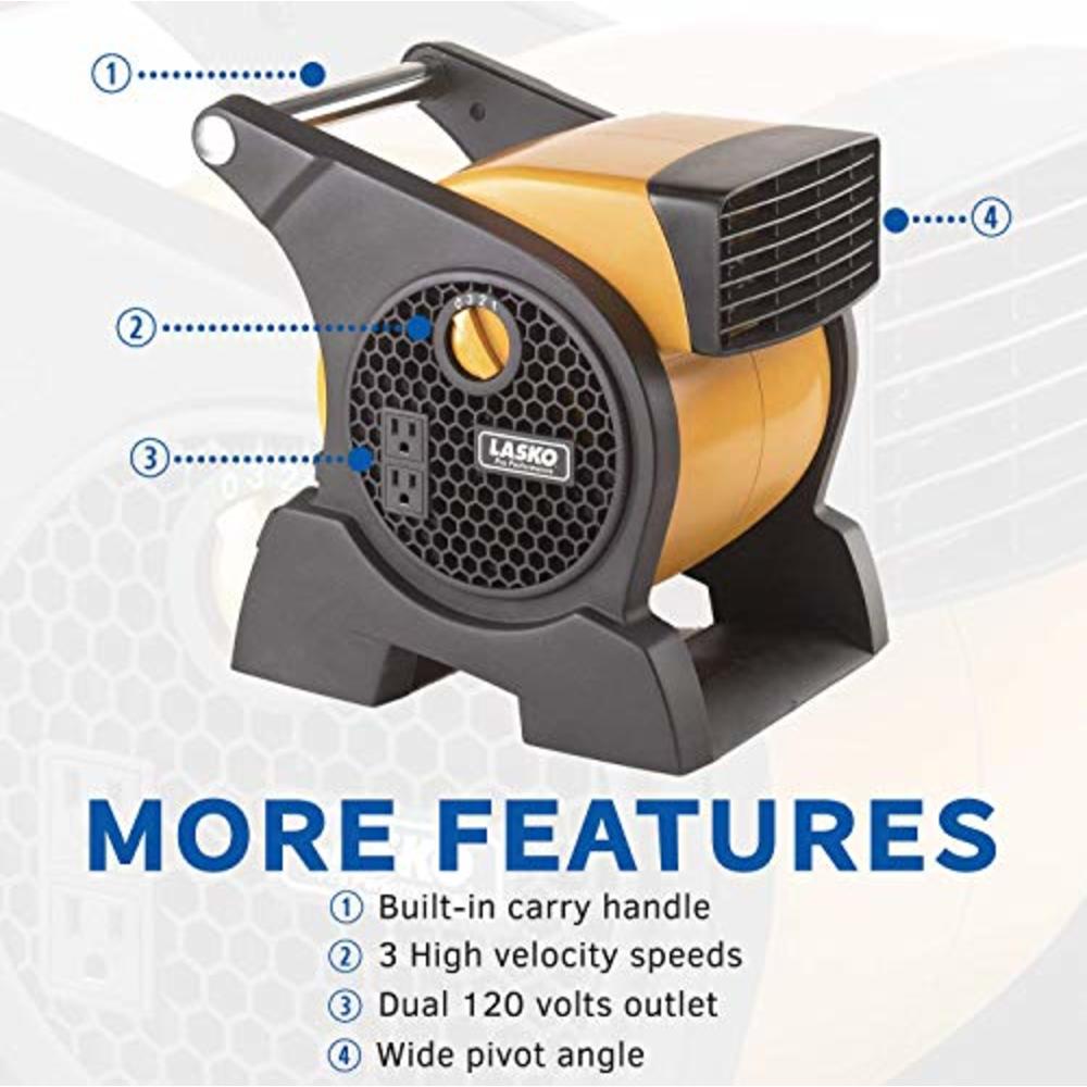 Lasko Products Lasko Pro-Performance High Velocity Utility Fan-Features Pivoting Blower and Built-in Outlets, 1, Yellow 4900