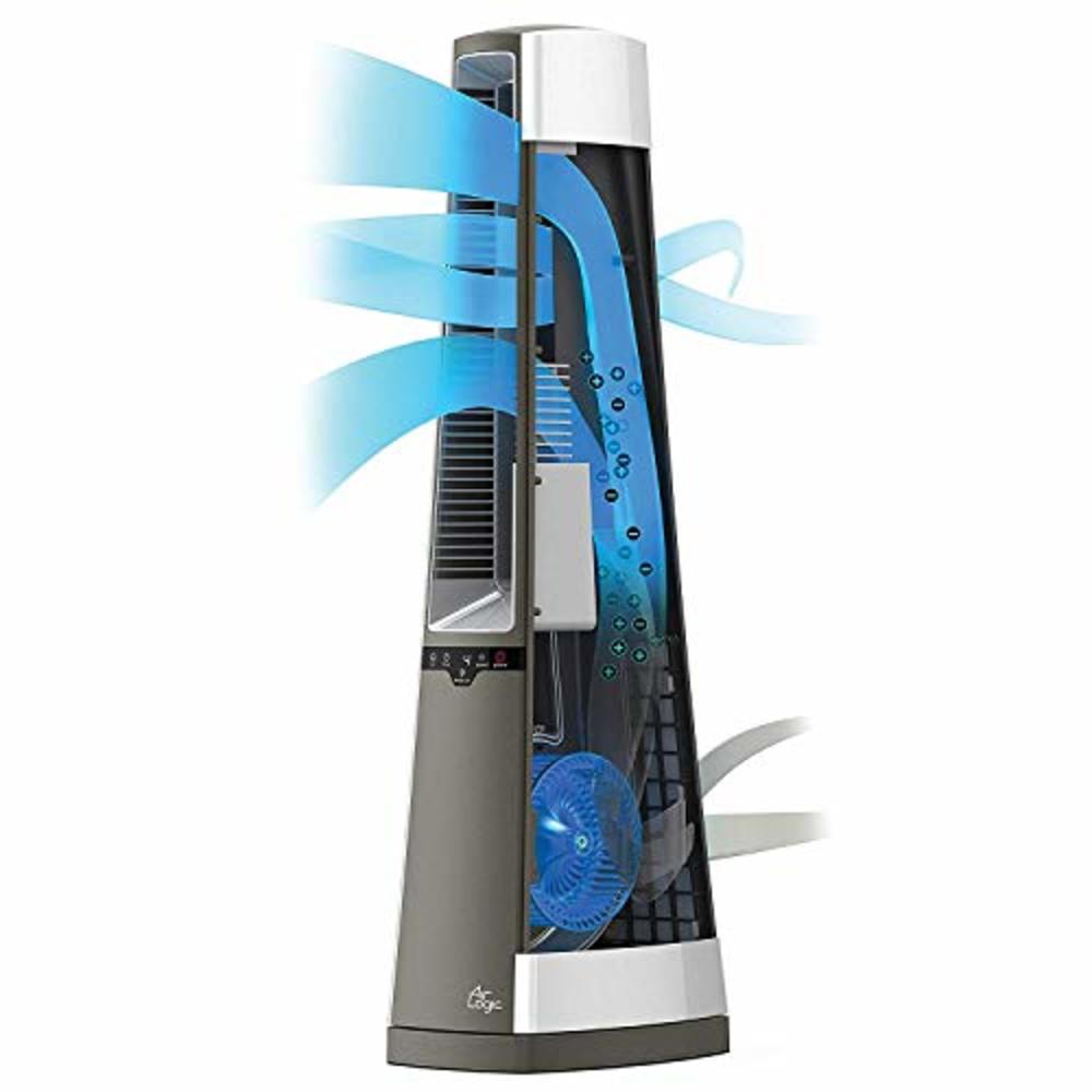 Lasko Products Lasko AC600 Air Logic Bladeless Tower Fan - Provides Quiet Circulation for the Home or Home Office