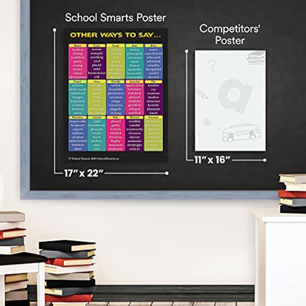 School Smarts 17?x 22?School Smarts Laminated Synonyms Wall Poster for Elementary School Kids, Large Durable Display of 120 Popular Words for 