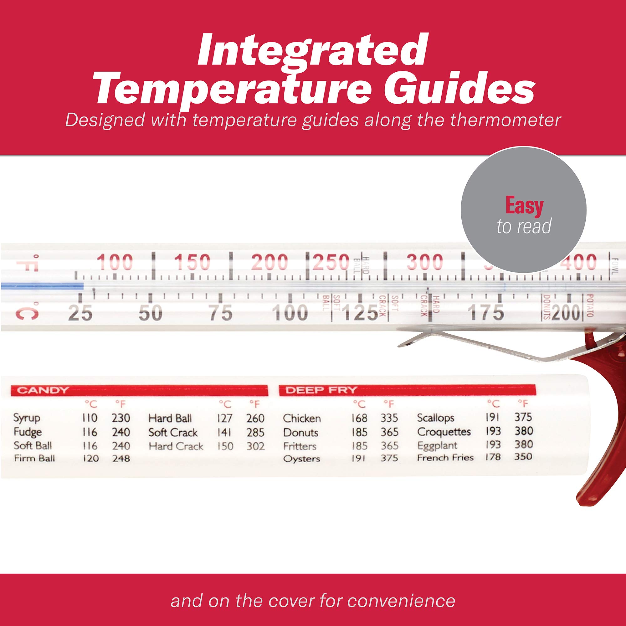 Good Cook Goodcook Classic Candy / Deep Fry Thermometer, Red