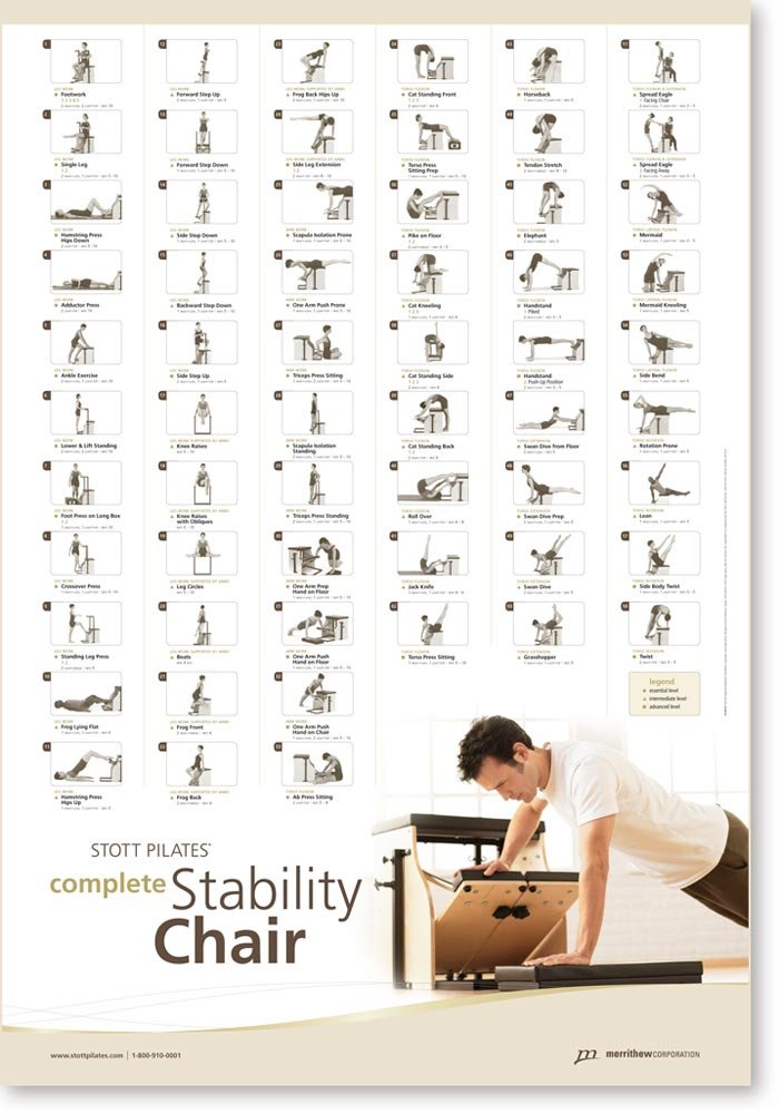 STOTT PILATES Wall chart - complete Stability chair