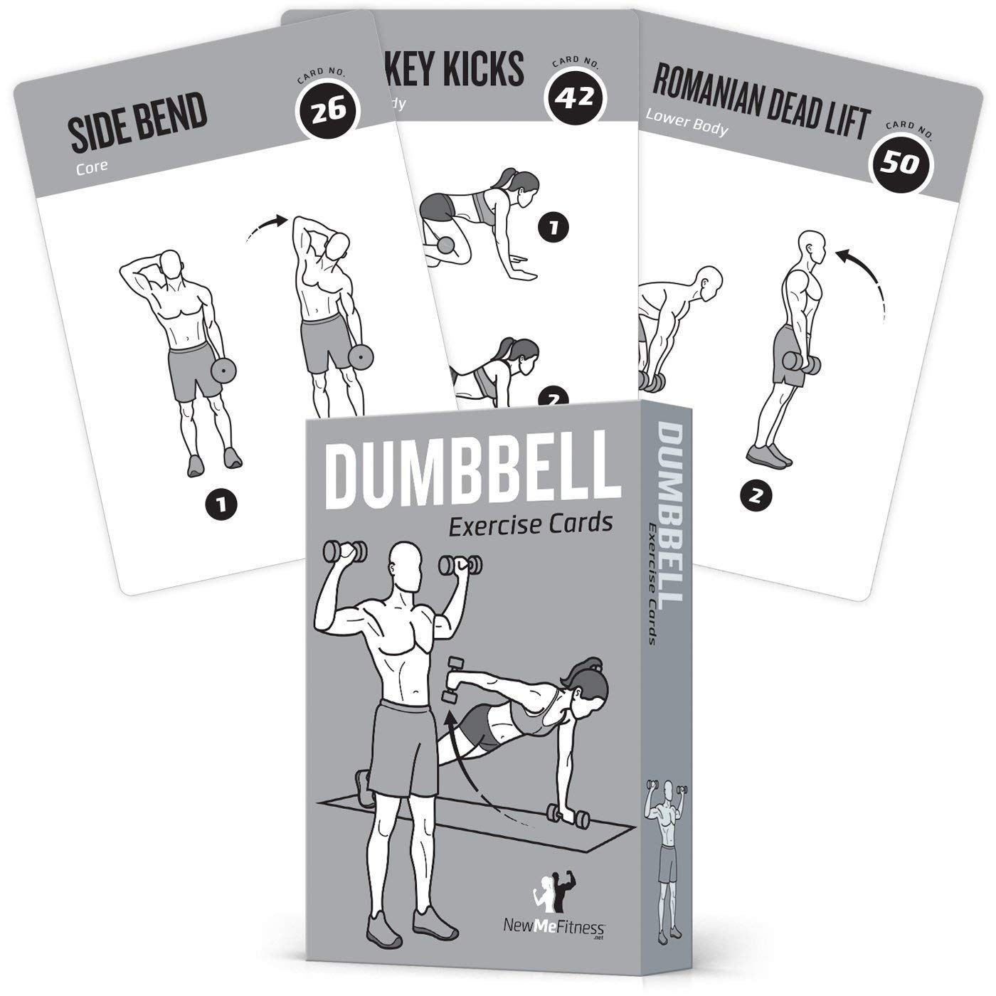 NewMe FitnessADumbbell Workout cards, Instructional Fitness Deck for Women & Men, Beginner Fitness guide to Training Exercises a