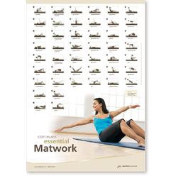 STOTT PILATES Wall chart - Essential Matwork 2700 x 3900