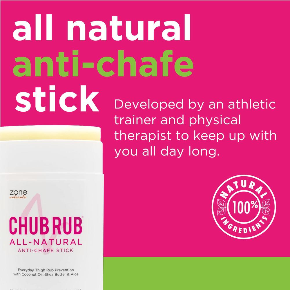 Medzone Zone Naturals Chub Rub Stick - 100% Natural Anti Chafing Stick - Friction Defense Anti Chafe Stick Reduces Rubbing and Irritatio