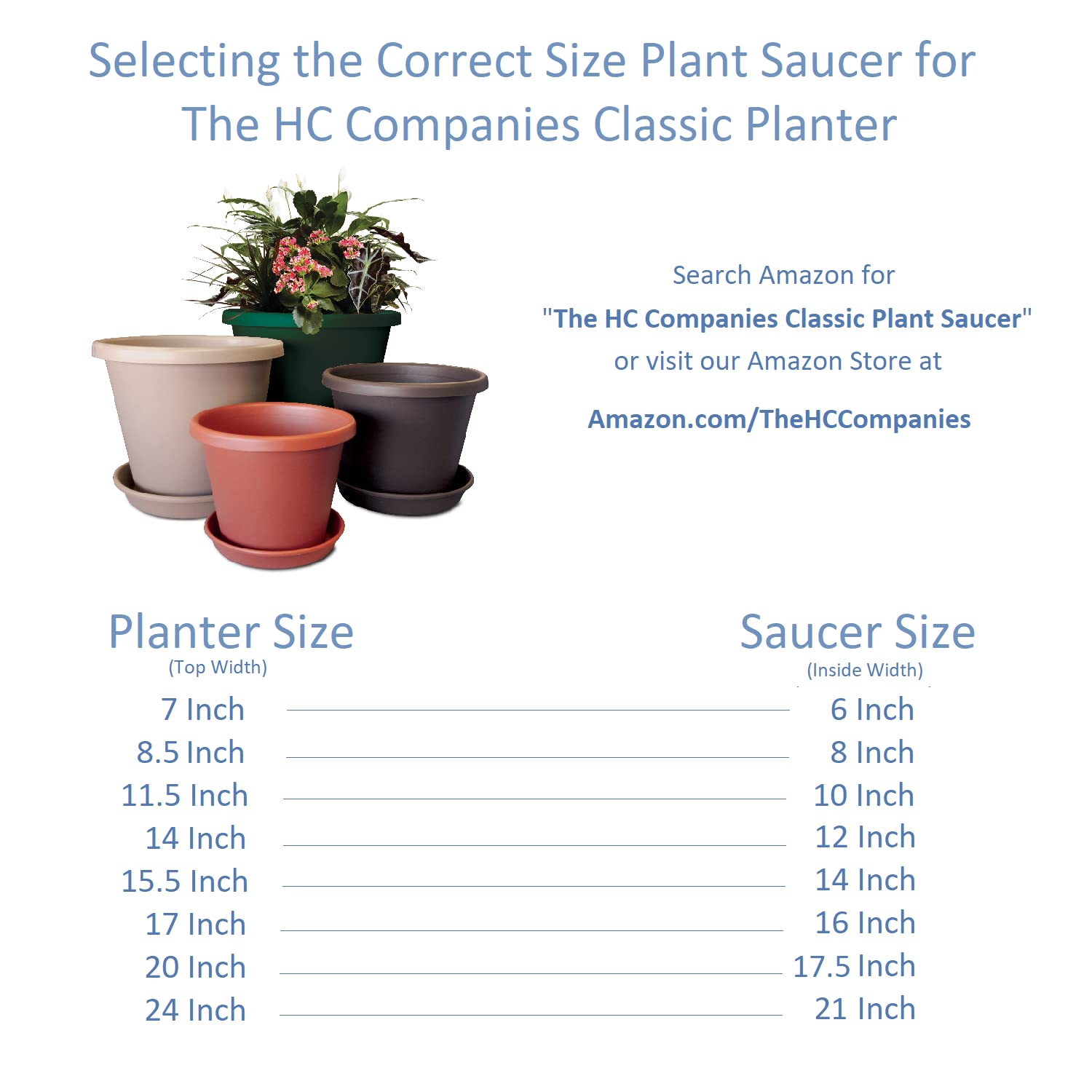 The HC Companies 14 Inch Round Plastic Classic Plant Saucer - Indoor Outdoor Plant Trays for Pots - 14"x14"x2.5" Evergreen