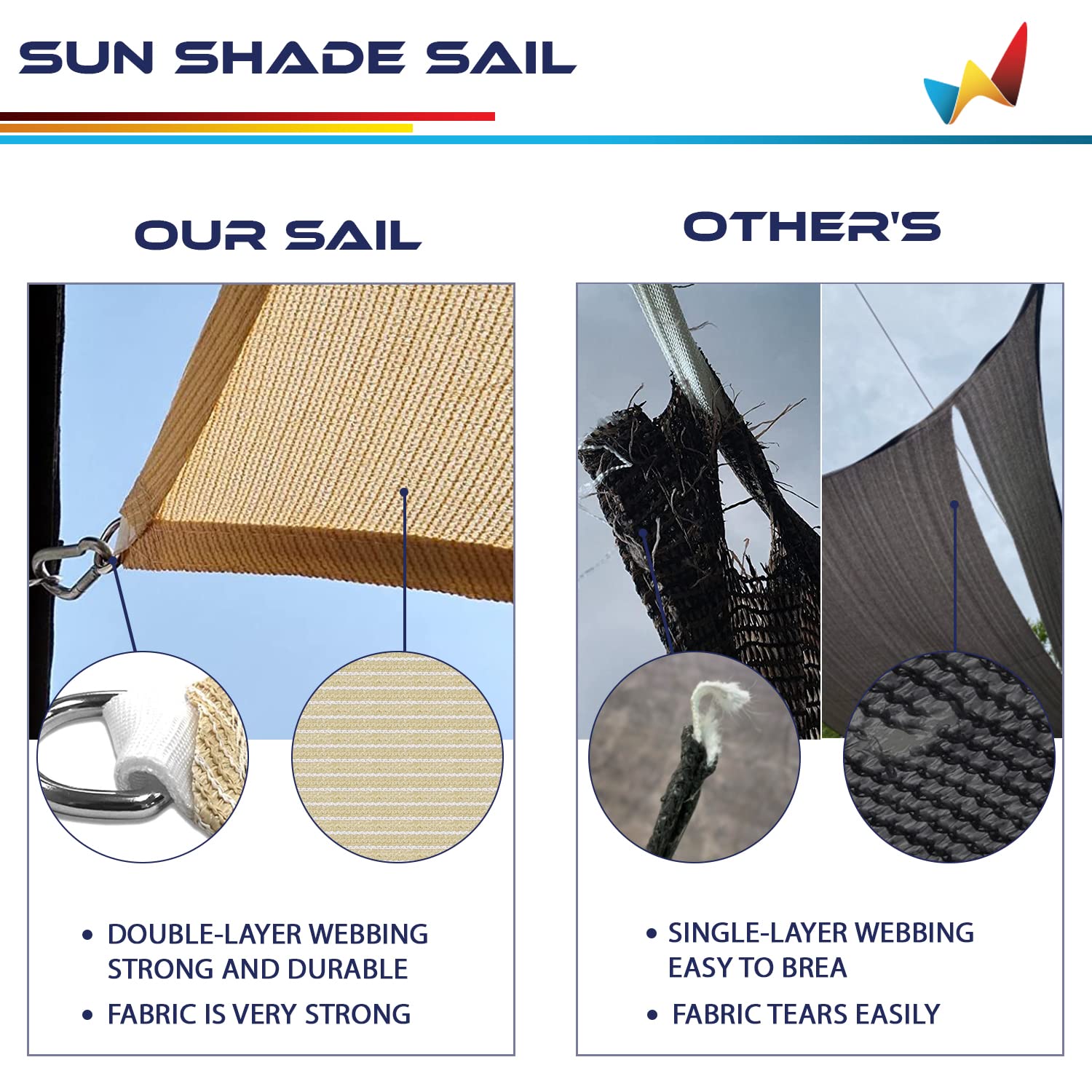Windscreen4less 12' x 23' Sun Shade Sail Rectangle Outdoor Canopy Cover UV Block for Backyard Porch Pergola Deck Garden Patio (B