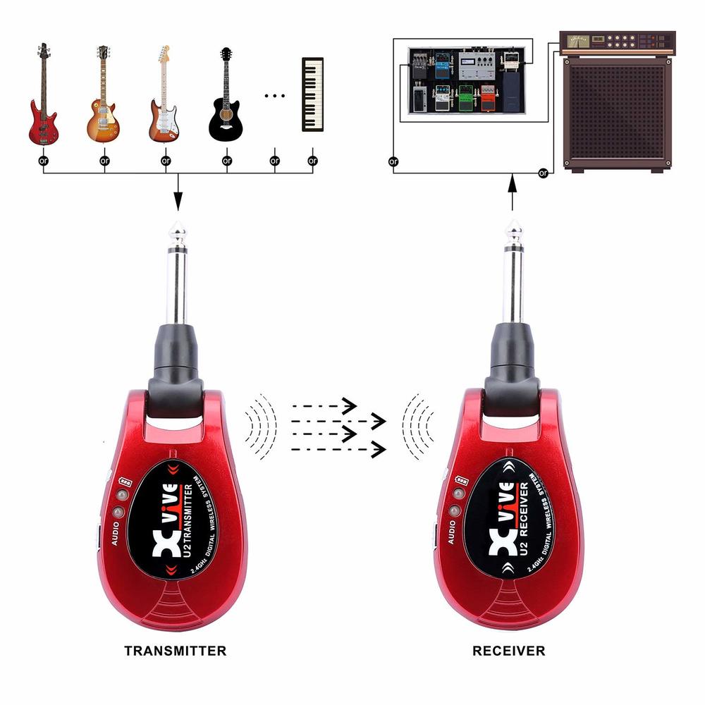 Xvive U2 Guitar Wireless System Rechargeable 2.4GHz Digital Guitar Wireless Transmitter and Receiver for Electric Guitar Bass Vi