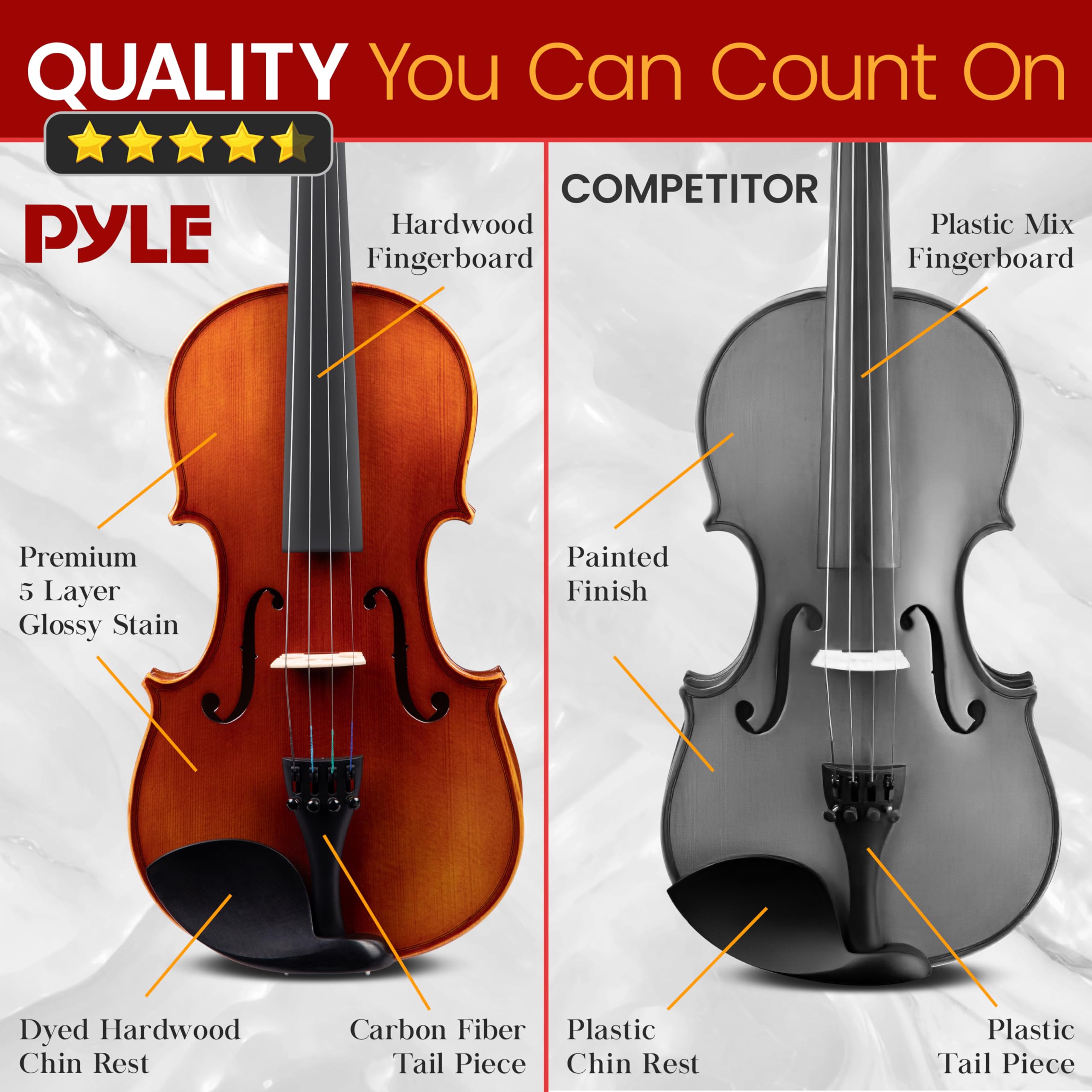 Pyle 3/4 Size Beginner Violin Starter Kit, Violin Starter Package with Travel Case & Bow, Extra Strings, Digital Tuner, Shoulder