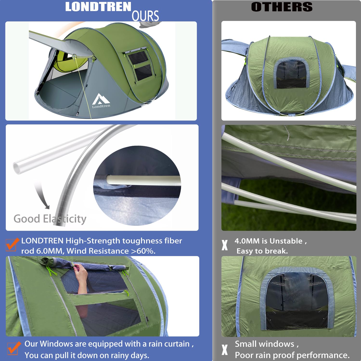 Londtren Pop Up Tents for Camping 4 Person Waterproof Pop Up Army Tents Surplus Tents Military Popup Tent Camping Easy Up Camping Tents I